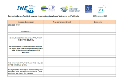INE amendments to draft CEF3 regulation